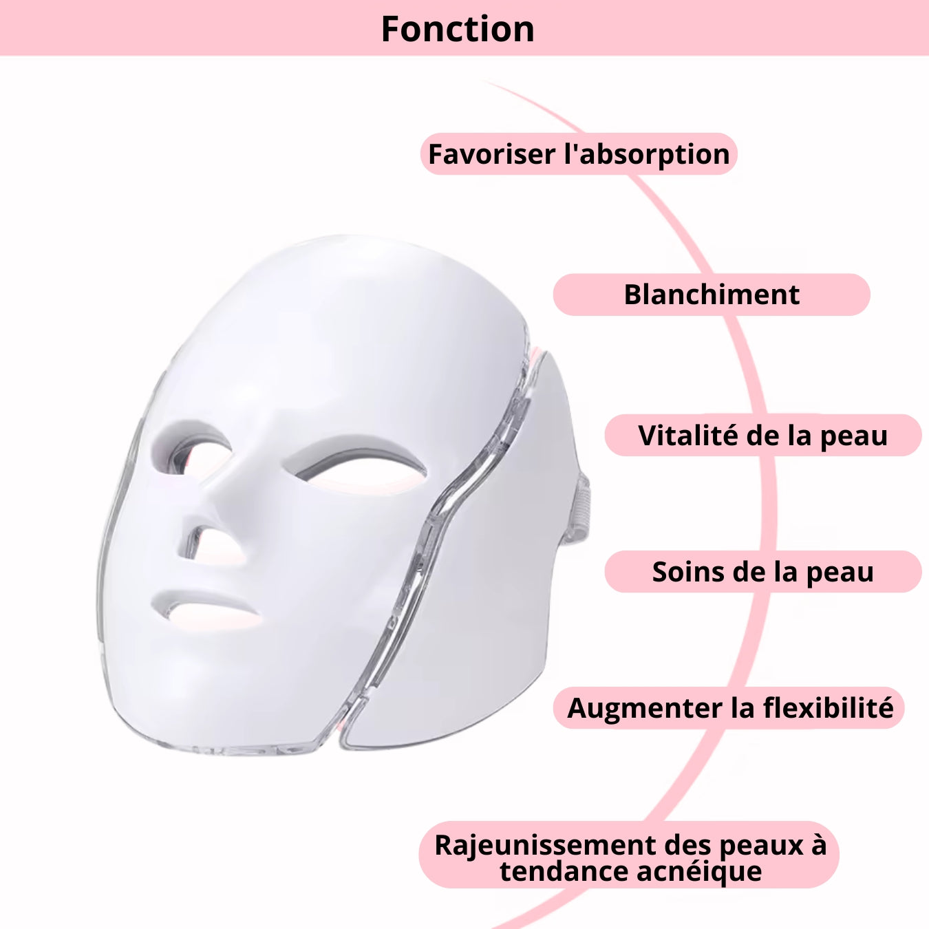 Masque facial LED 2 en 1 - 7 options LED