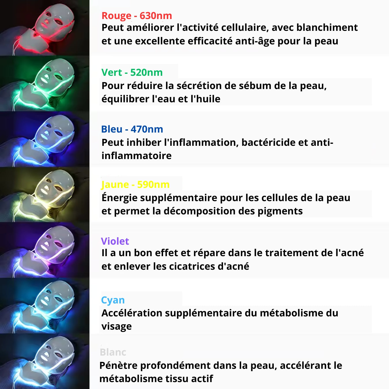 Masque facial LED 2 en 1 - 7 options LED